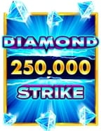 วิธีหาเงินจาก sbobet ง่ายๆ ที่วัยรุ่นต้องรู้